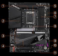 Gigabyte Motherboard